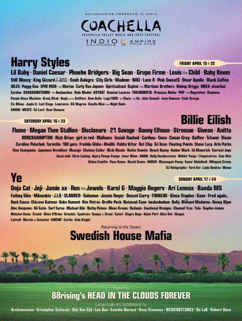 Coachella Music Festival 2022 Lineup Poster